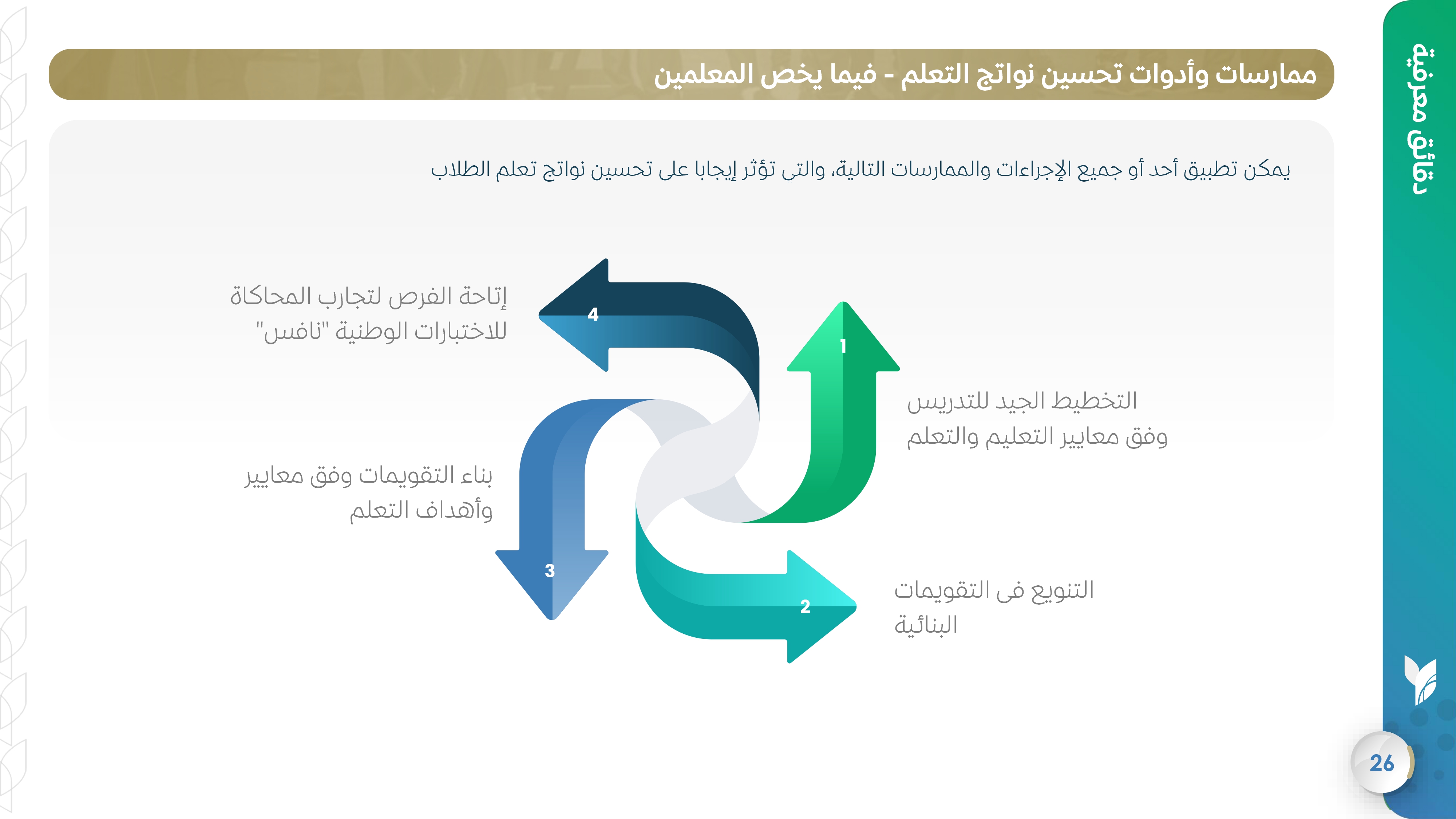 ممارسات وأدوات تحسين نواتج التعلم - فيما يخص المعلمين